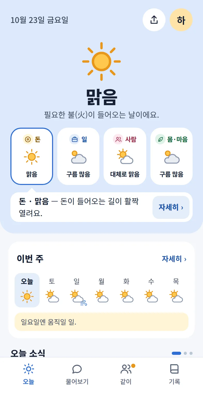 오늘: 날씨 한 단어와 네 칸, 이번 주 7일